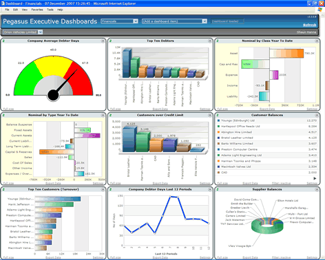 Dashboards_2.gif