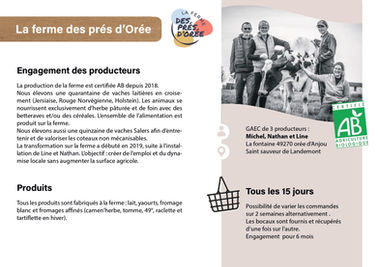 La Ferme des Pré d'Oree