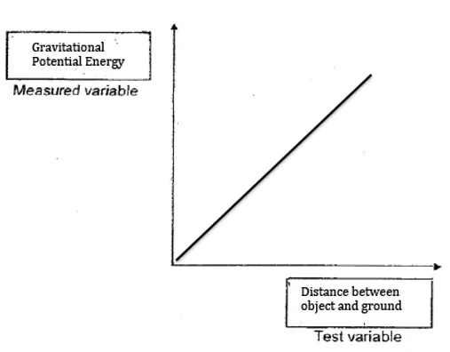 Wallpaper Gravitational Force V S Gravitational Potential Energy Desktop Wallpaper Free
