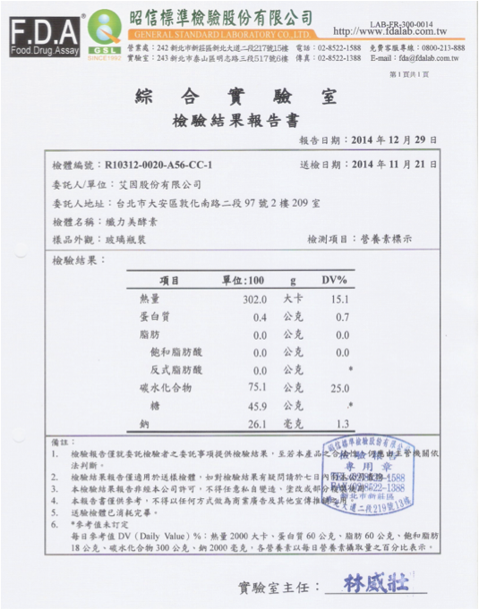 Ein Co Enzyme Product Certificates產品認證
