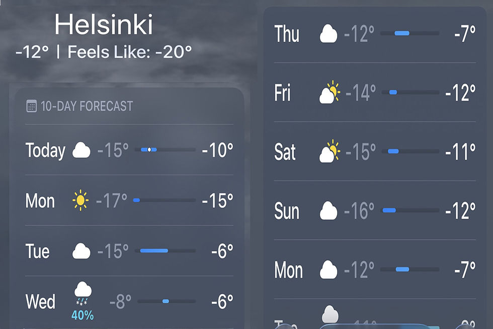 Markus Mäntykangas on suomalainen (oikean elämän) meteorologi, joka yritää ennustaa säätä parhaimman mukaan, siinä onnistumatta