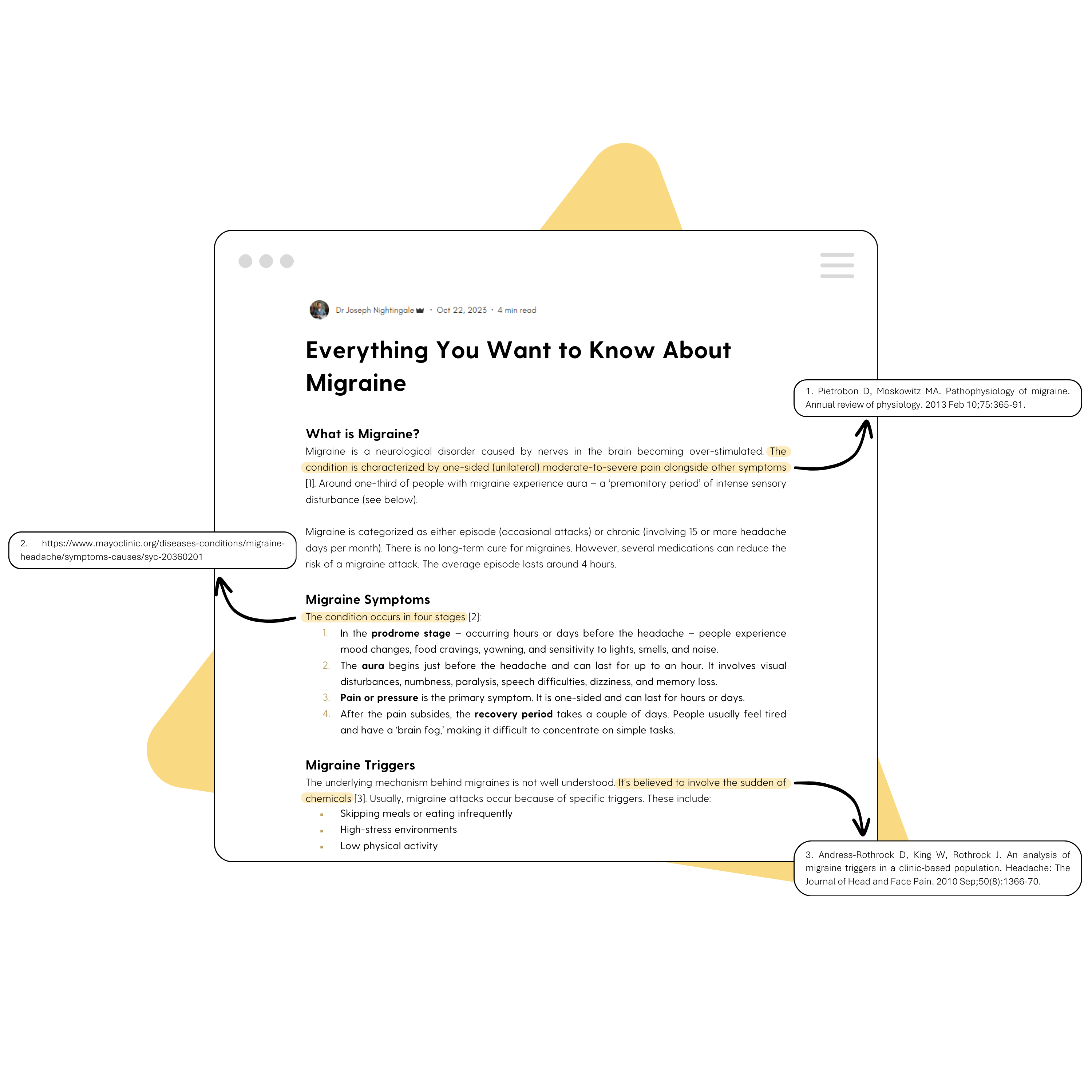 Example of a scientifically-referenced article with yellow triangle background.