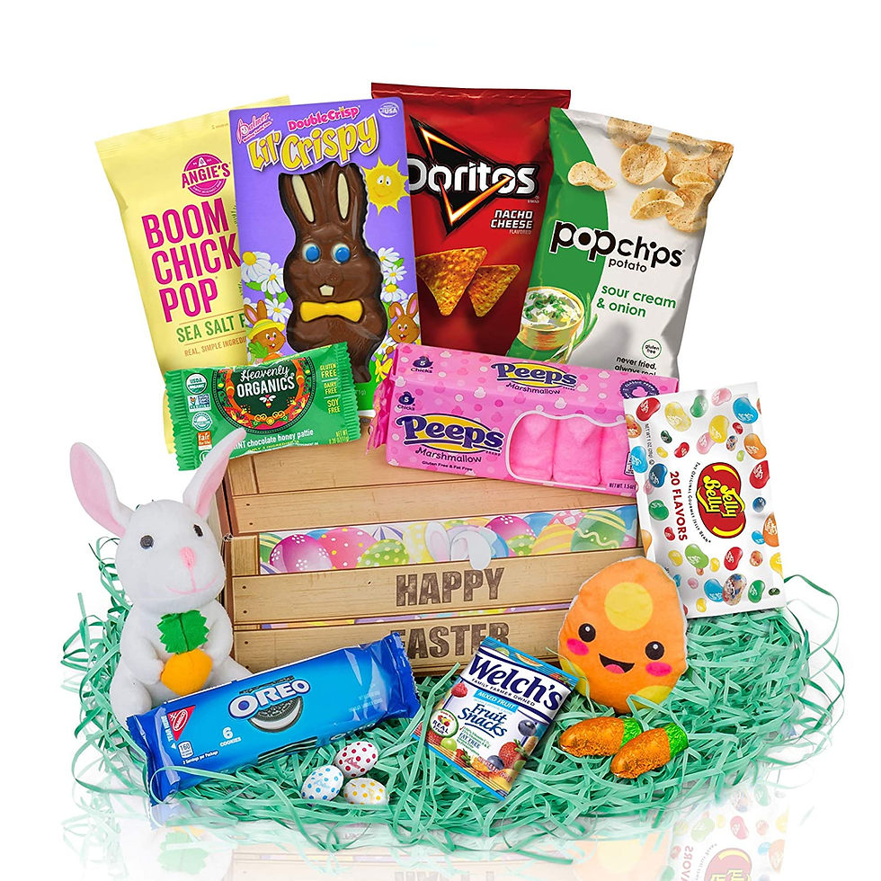 Top 5 best Premade Easter baskets that are sure to be a hit!