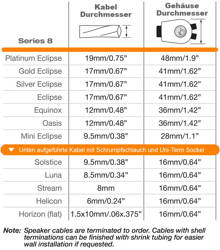 Miniaturbild: WireWorld Eclipse 8 / Paar / Lautsprecherkabel