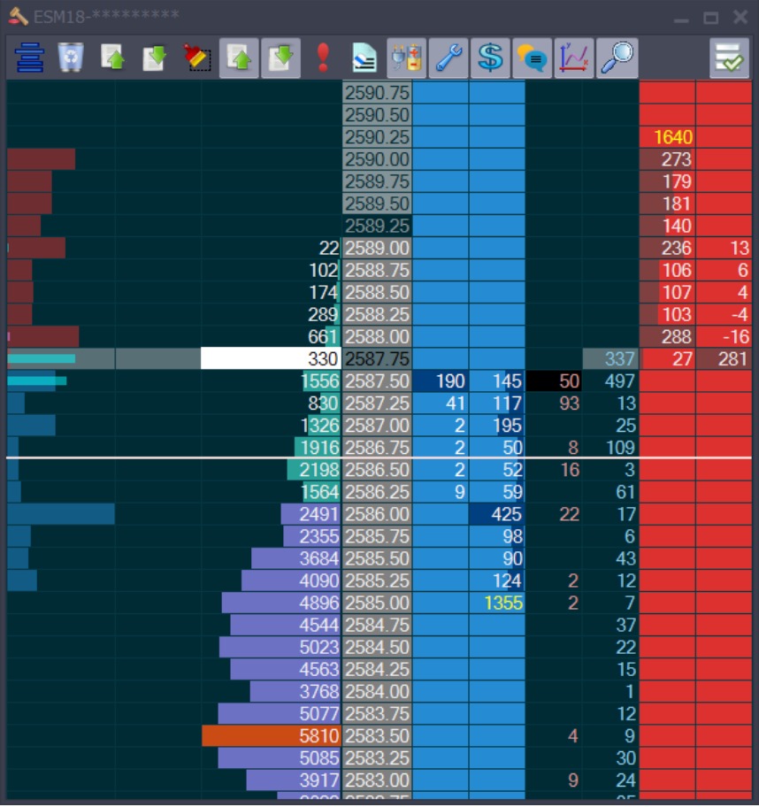 futures trading software for mac futures trading software for mac