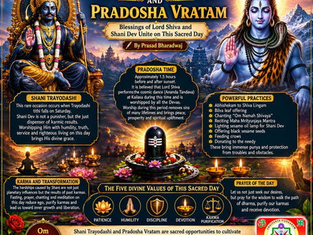 The Spiritual Significance of Shani Trayodashi and Pradosha Vratam