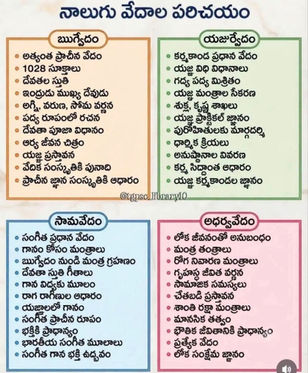 నాలుగు వేదాలు పరిచయం Introduction to the Four Vedas