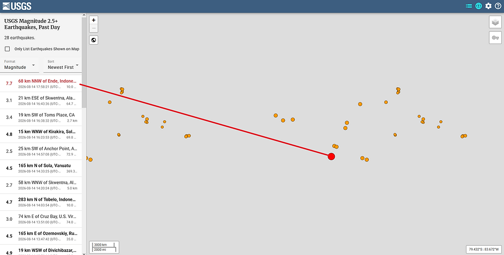 IN THE RED: