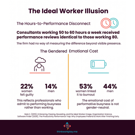 Time Was Never the Right Way to Measure Work. Here's Where That Idea Came From.