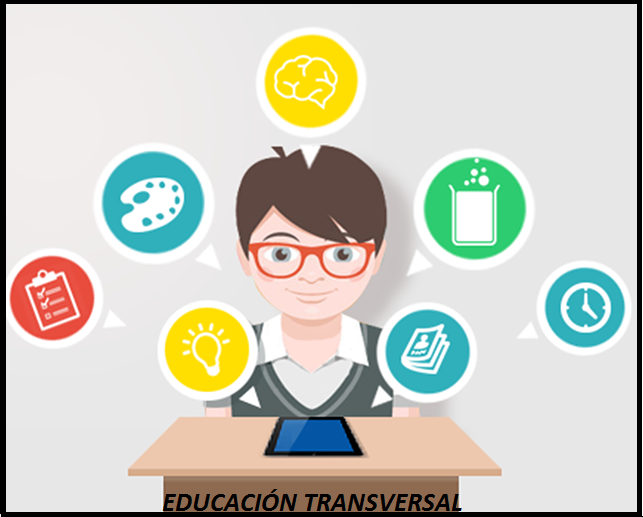 Transversabilidad Curricular