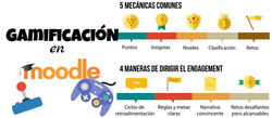 gamificacion-en-moodle