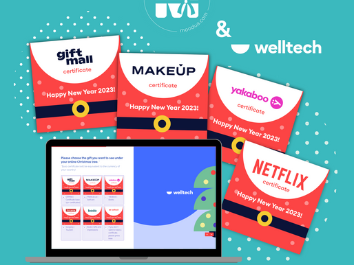 Як персоналізувати онлайн-подарунки: кейс MOODua для WellTech