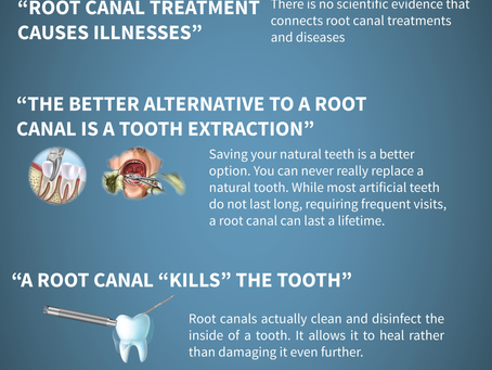 Root Canals and The Truth About Them