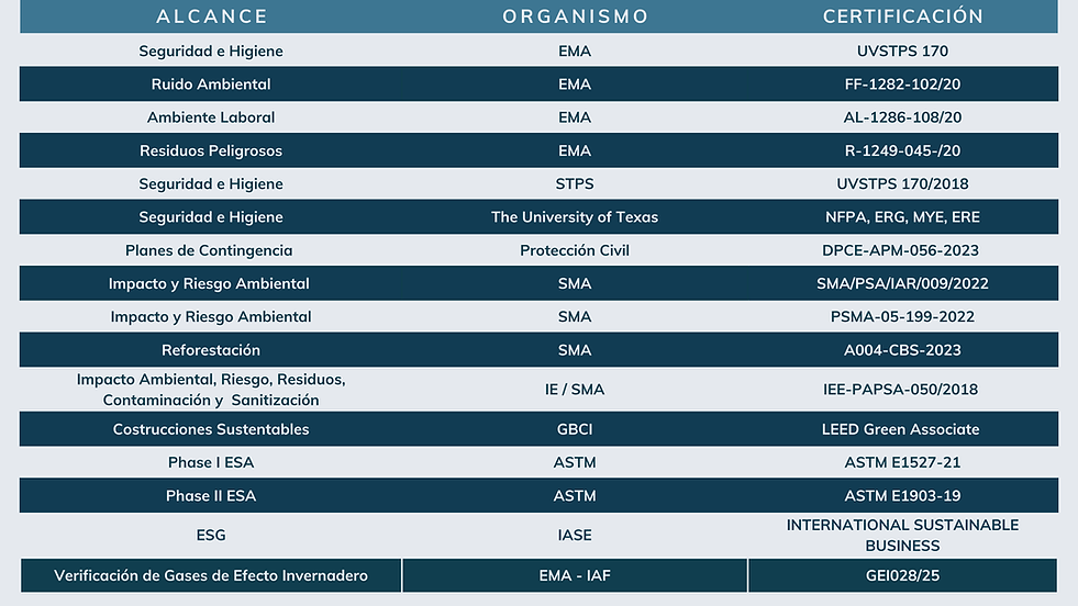 Tablas.png