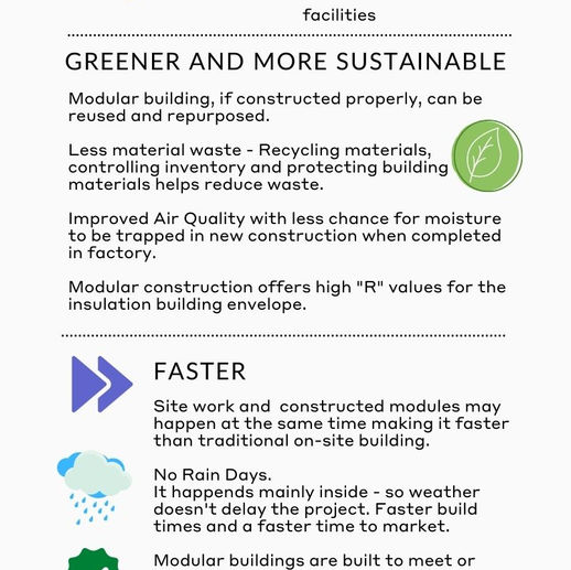 Why Industrialized Building