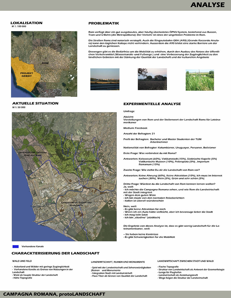 PLAKATT ANALYSE