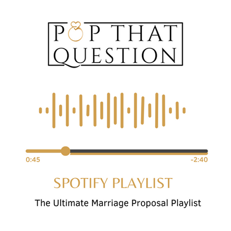 Most popular Spotify Proposal Songs