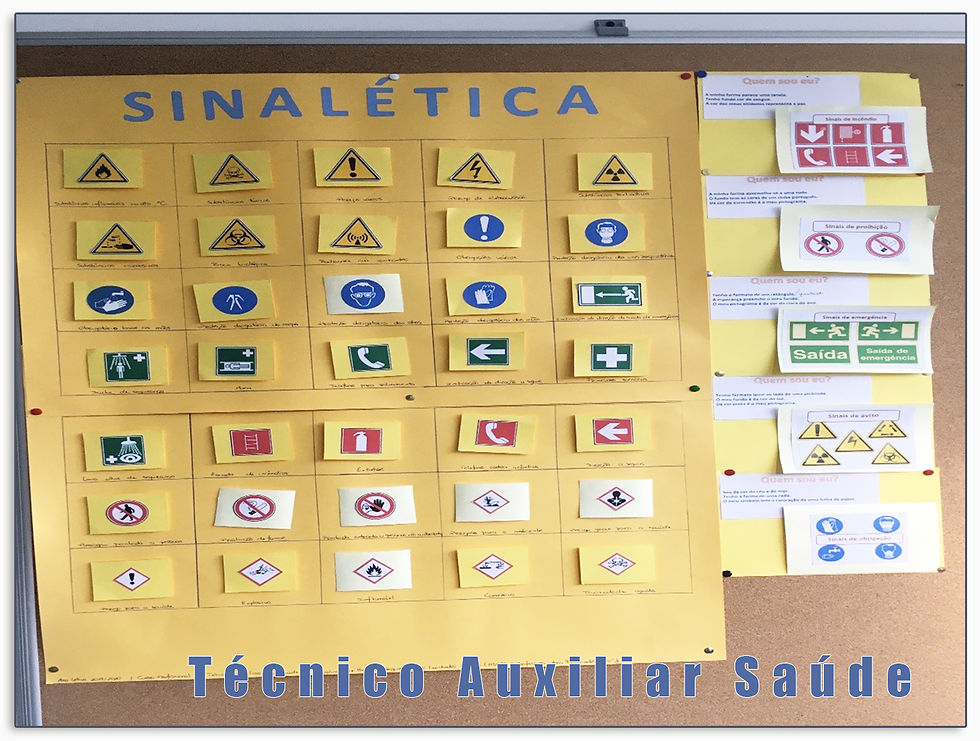 SINALÉTICA