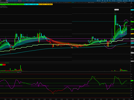 June 11 Plan and Recap