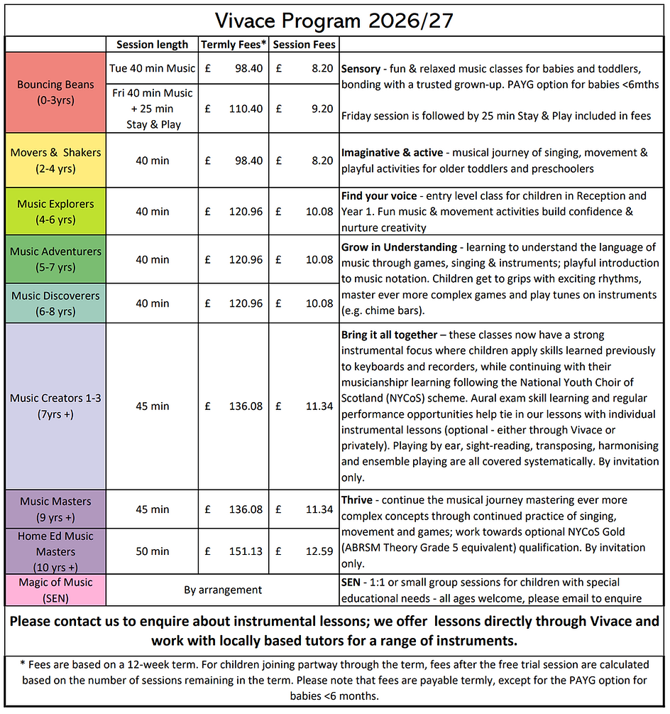 26c Program & Prices.PNG