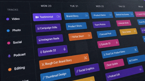 Digital content planning board showing video types, episodes and production stages