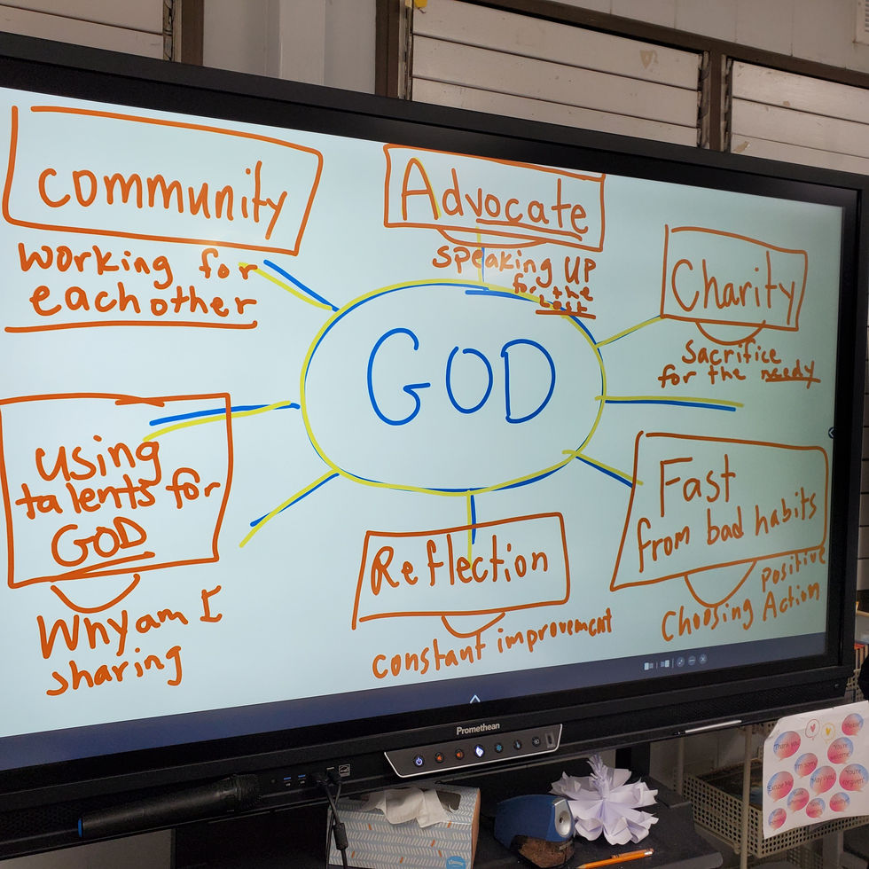 Class Discussion: How do we show our love for GOD