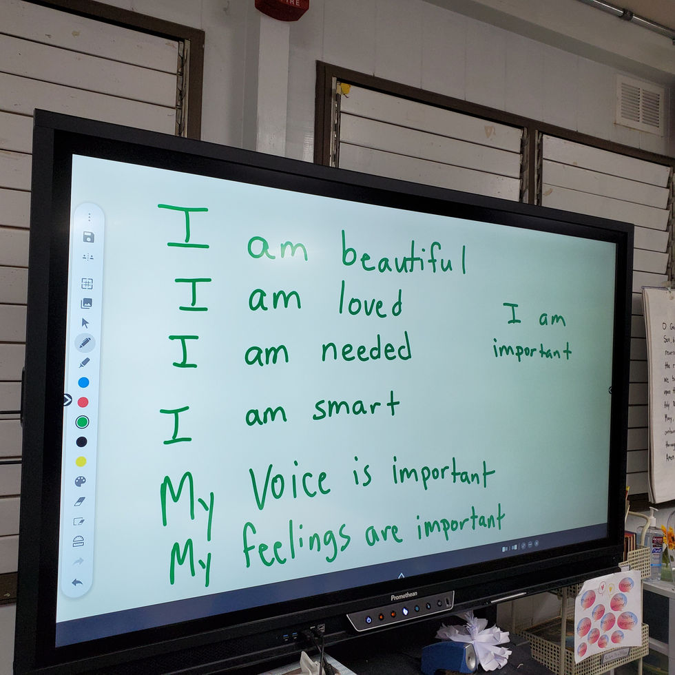 Positive Self Image