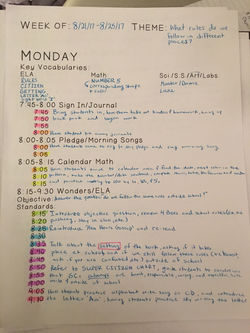 Daily Lesson Plan