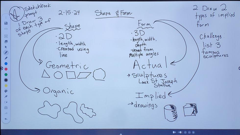 Art Note-Taking: Shape and Form