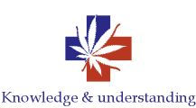 Knowledge & understanding.JPG