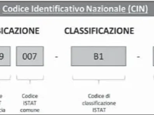 GUADAGNARE CON LE VACANZE