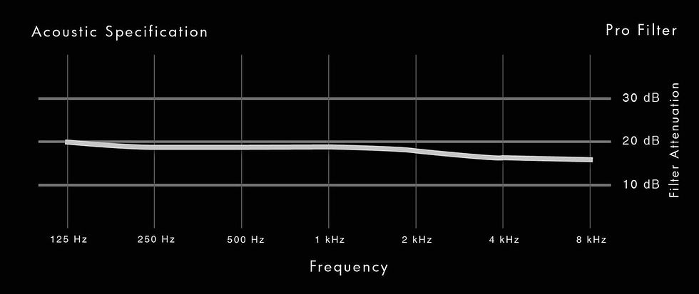 MSCU graph.jpg