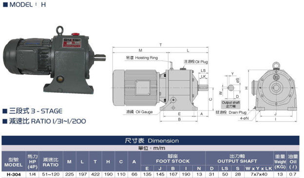 Hình thu nhỏ: Thông số Mô tơ giảm tốc chân đế Liming H201-H319