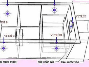 Giải pháp tách dầu mỡ trong nước thải nhà hàng, quán ăn, gara ô tô, xe máy, bảo vệ môi trường