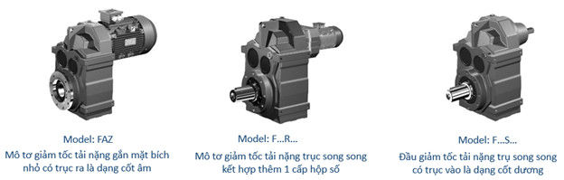 Hình thu nhỏ: Motor giảm tốc Helical Redsun F37-F157