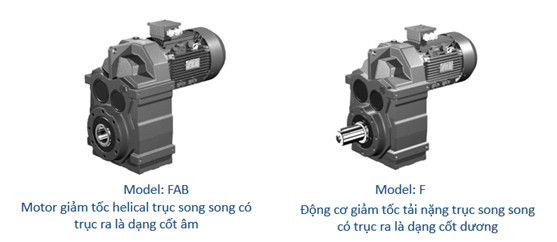 Hình thu nhỏ: Motor giảm tốc Helical Redsun F37-F157