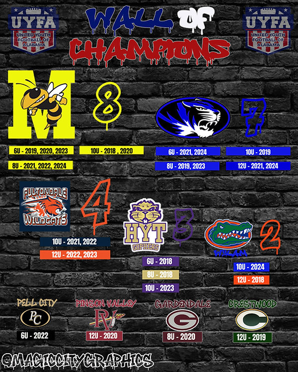 Wall of Champions Preseson 2025 Tall Version.jpg