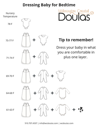 dressing a baby for bed