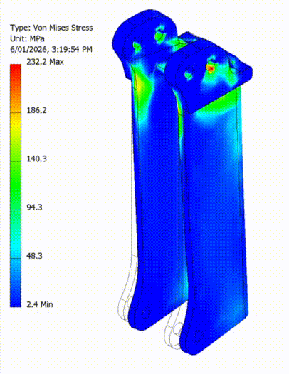 Finite Element Analysis