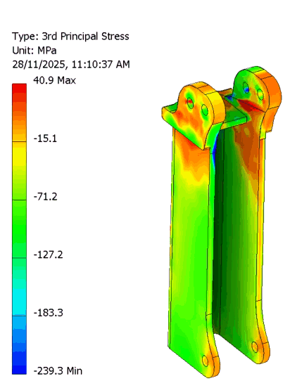 This is an image of the Finite Element Analysis conducted on a component for a transport frame, highlighting the high stress areas, and the ultimate deflection it will receive under the worst case loading conditions