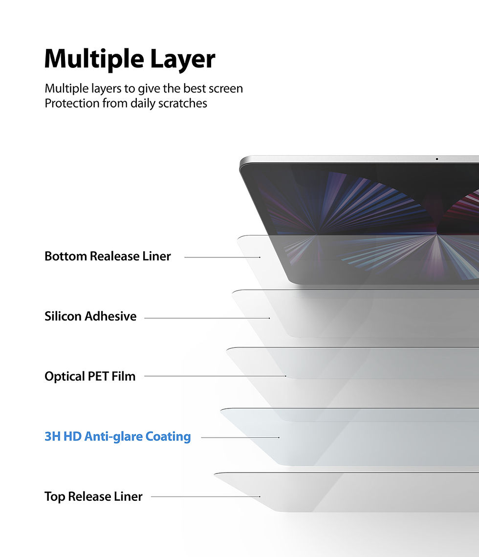 Thumbnail: Apple iPad Air/Pro  Screen Protector | Paper Touch Film