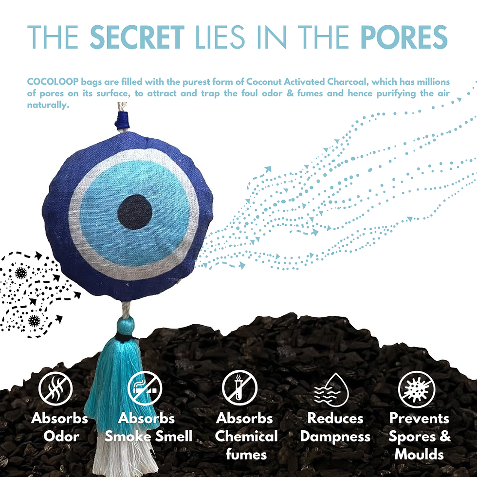 Thumbnail: Blue Evil Eye