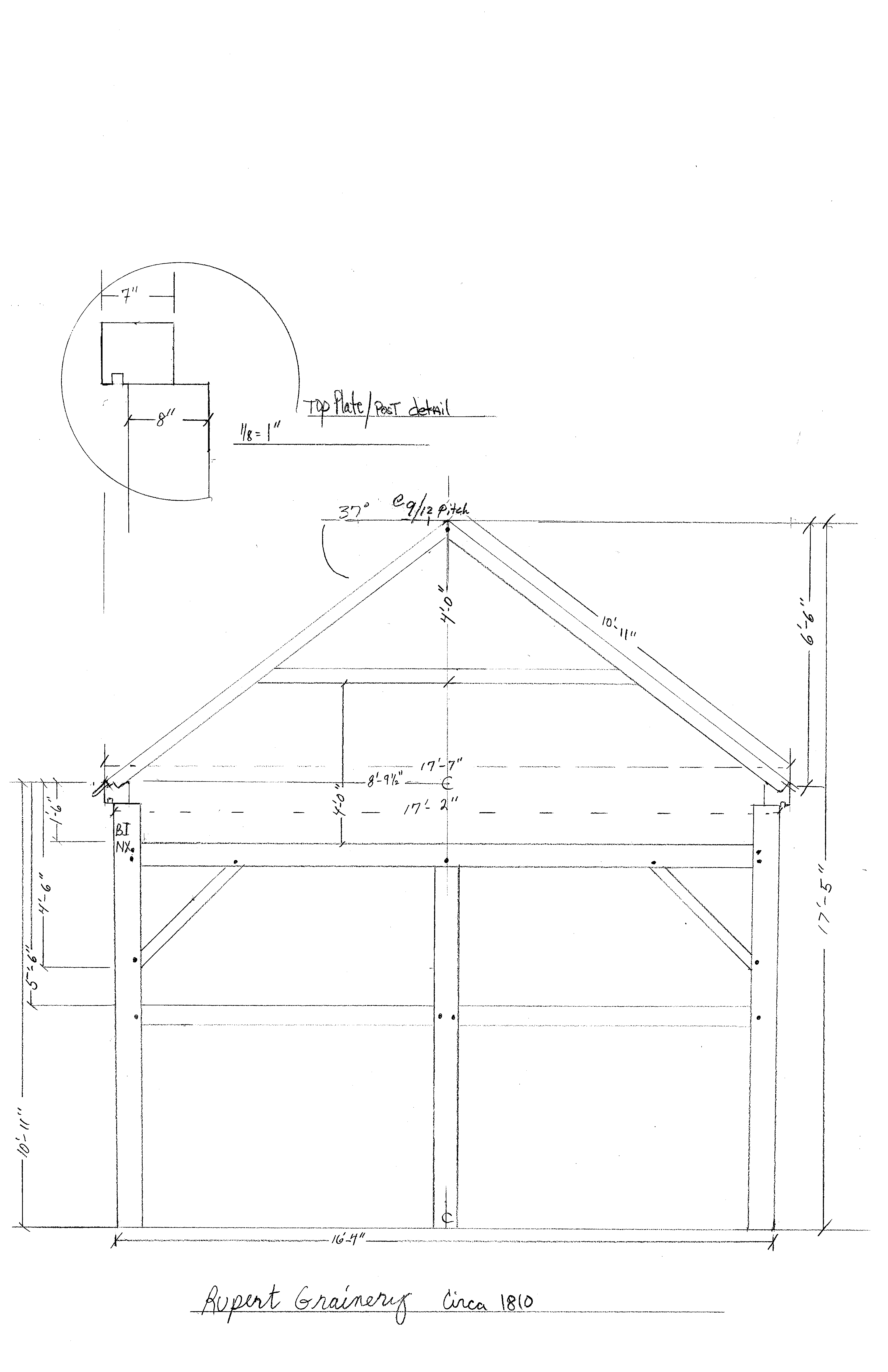 Drawings and dimensions