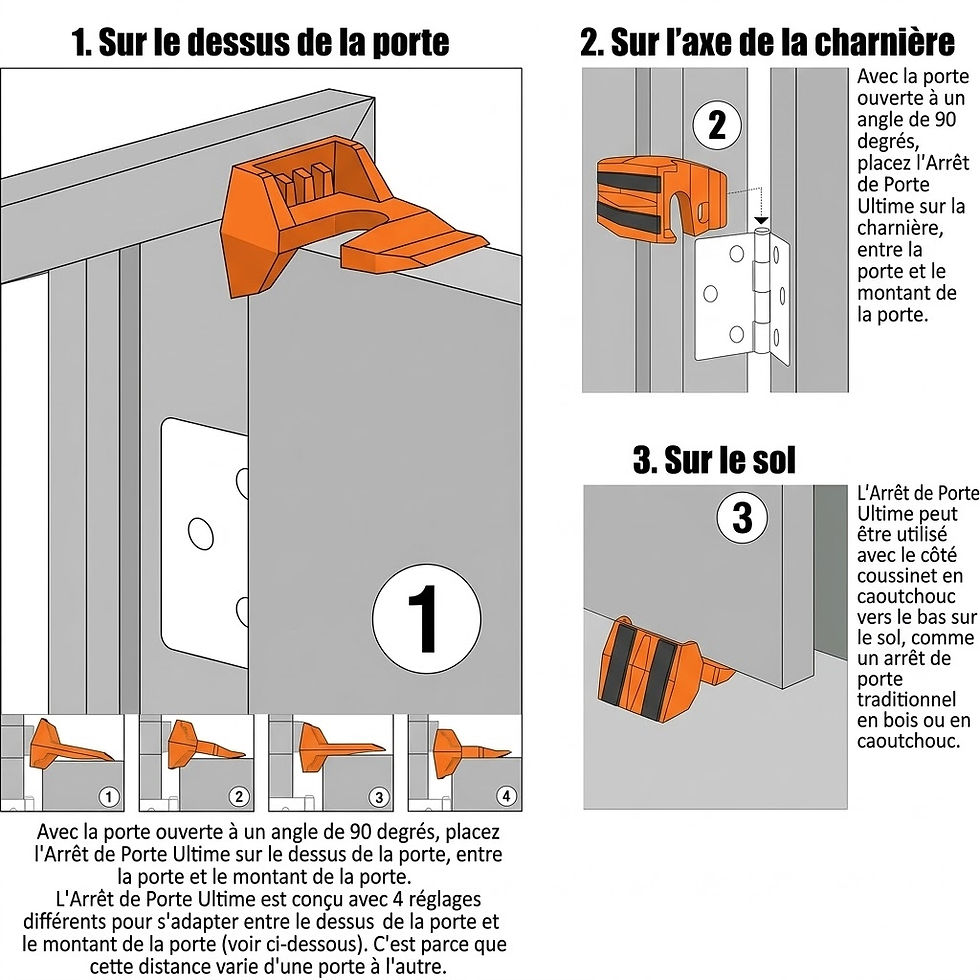 Miniature : Cale-porte Ultime Multi-positions & Mousqueton