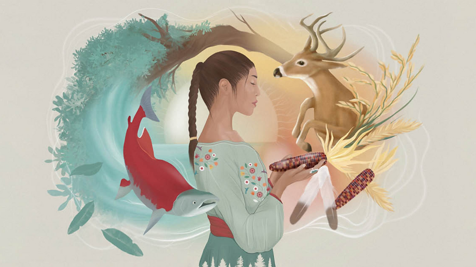 Metabolic Health in Indigenous Women: Understanding an Embodied Legacy of Colonialism
