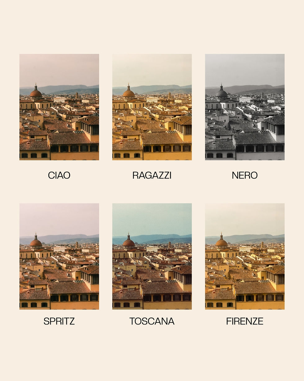 Full Pack - Coleção Itália - Presets para Lightroom