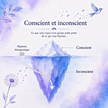 conscient et inconscient.jpg