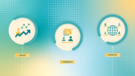 How to Leverage Resource Utilization for Services Companies