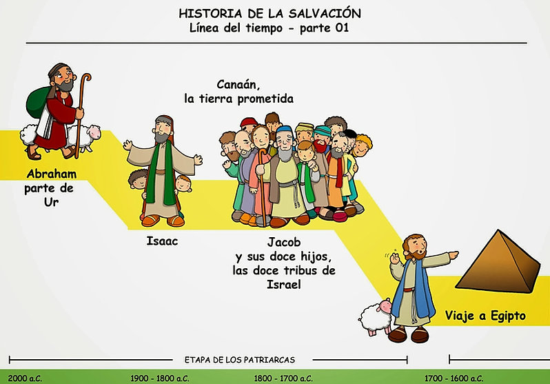 Imagen relacionada