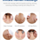 Thumbnail: Electric Shiatsu Neck & Back Massager with Cervical Traction